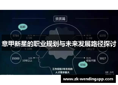 意甲新星的职业规划与未来发展路径探讨