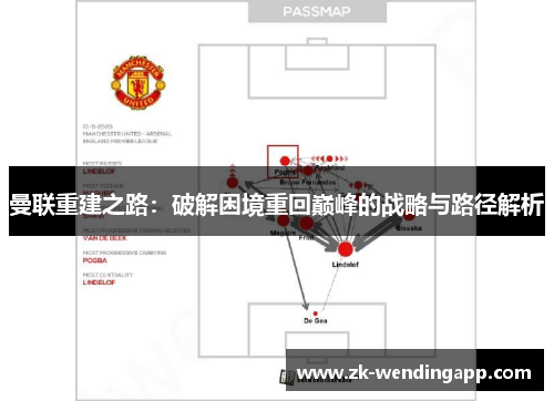 曼联重建之路：破解困境重回巅峰的战略与路径解析