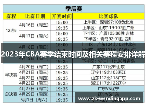 2023年CBA赛季结束时间及相关赛程安排详解