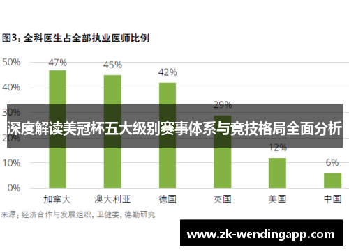 深度解读美冠杯五大级别赛事体系与竞技格局全面分析