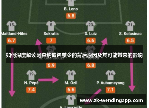 如何深度解读阿森纳遭遇禁令的背后原因及其可能带来的影响