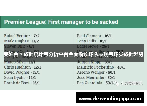 英超赛季数据统计与分析平台全面解读球队表现与球员数据趋势