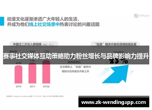 赛事社交媒体互动策略助力粉丝增长与品牌影响力提升
