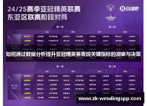 如何通过数据分析提升亚冠精英赛表现关键指标的洞察与决策