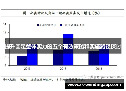 提升国足整体实力的五个有效策略和实施路径探讨 提升国足整体实力的五个有效策略和实施路径探讨