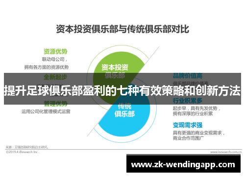 提升足球俱乐部盈利的七种有效策略和创新方法 提升足球俱乐部盈利的七种有效策略和创新方法