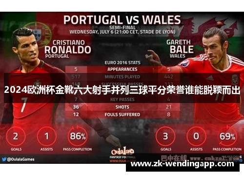 2024欧洲杯金靴六大射手并列三球平分荣誉谁能脱颖而出