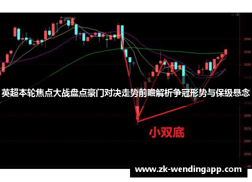 英超本轮焦点大战盘点豪门对决走势前瞻解析争冠形势与保级悬念