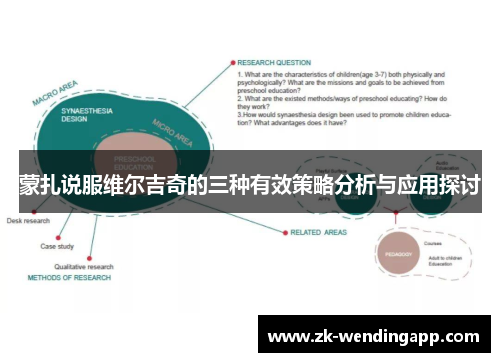 蒙扎说服维尔吉奇的三种有效策略分析与应用探讨